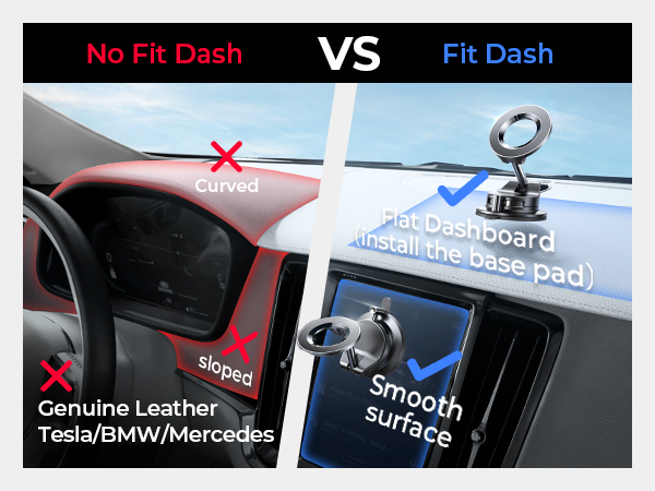 Dashboard Available
