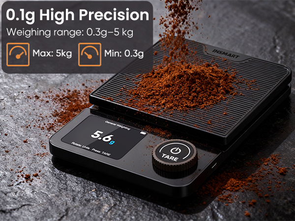 coffee scale