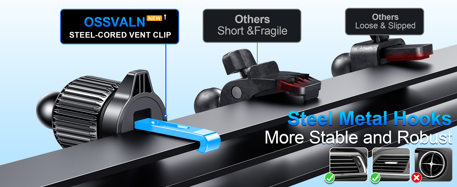Magnetic Phone Holder for Car