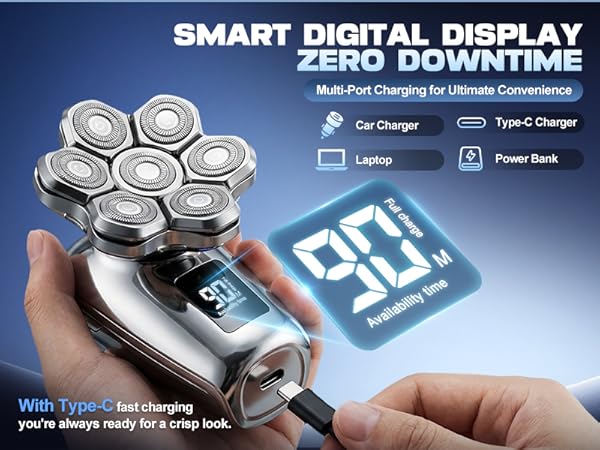 smart digital display