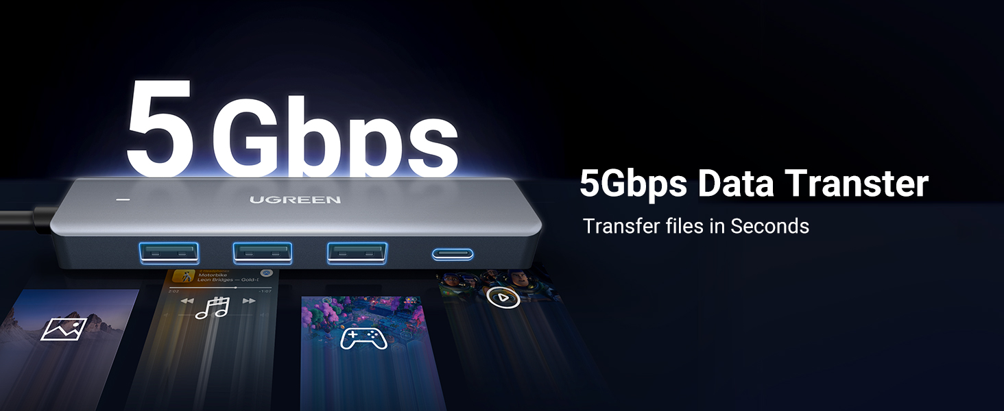 UGREEN USB Hub