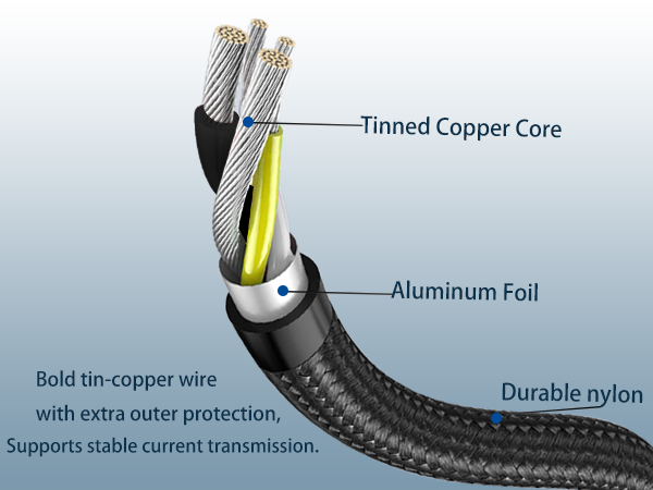 4 pin RGB Fan cable
