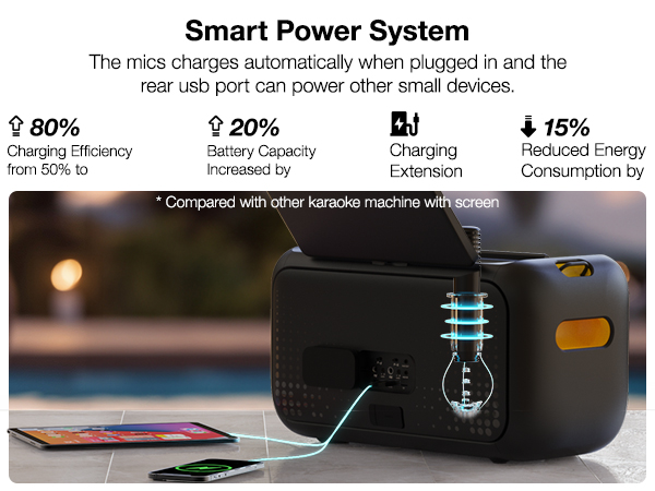 Ikarao Break X1 Karaoke Machine