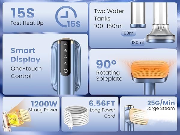 MIYOKO 2-in-1 Garment Steamer for Clothes