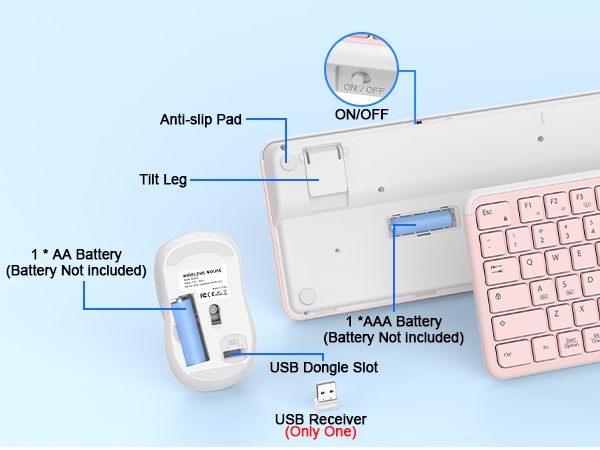 keyboard and mouse
