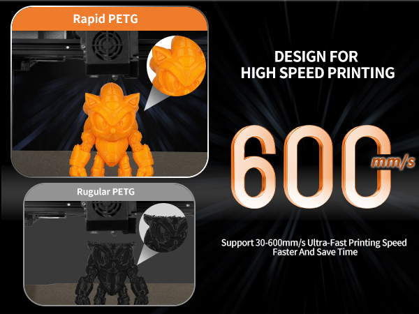 Rapid PETG Filament 1KG High Speed 30-600mm/s 3D Printer Filament PETG 1.75mm 
