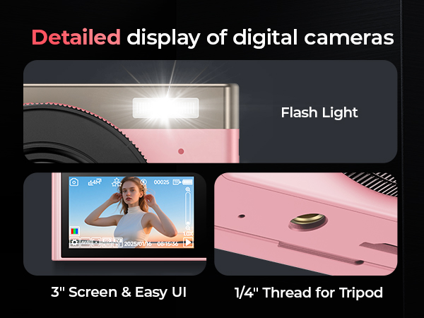 Digital camera 4K