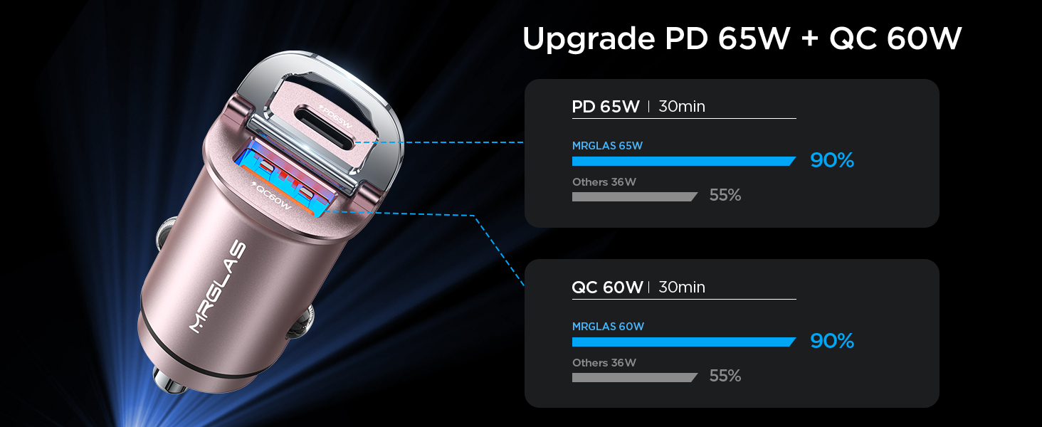 car charger