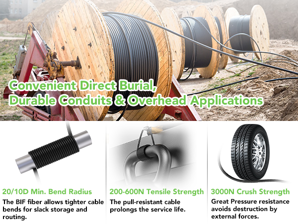 att fiber optic internet cable, fiber optic cable internet modem att, internet fiber optic cable