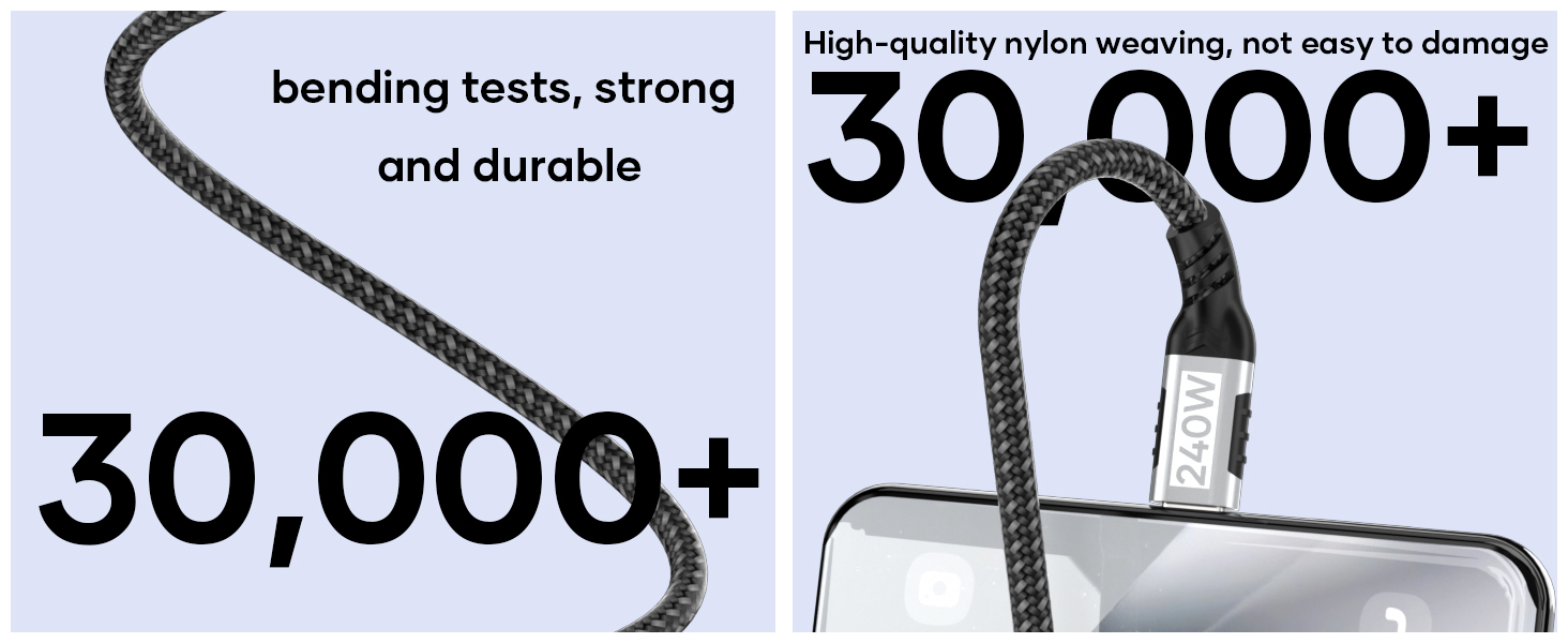 USB C to USB C Cable