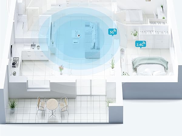 2K Pet Camera Indoor