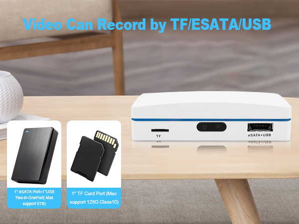 Expandable 4CH Wired Mini DVR Security Cameras System-2pcs 1080P Mini Dome Cameras 4CH Mini DVR