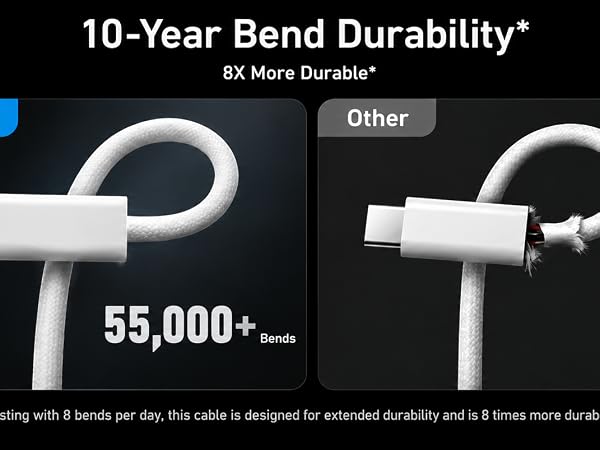 usb c to usb c cable