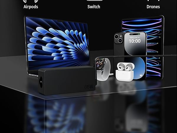 lenovo laptop charger usb c 65w
