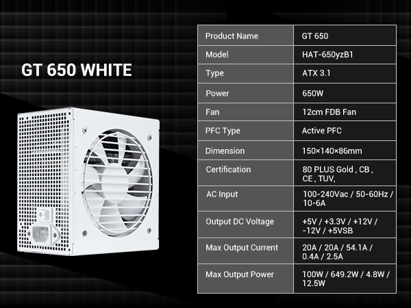 power supply