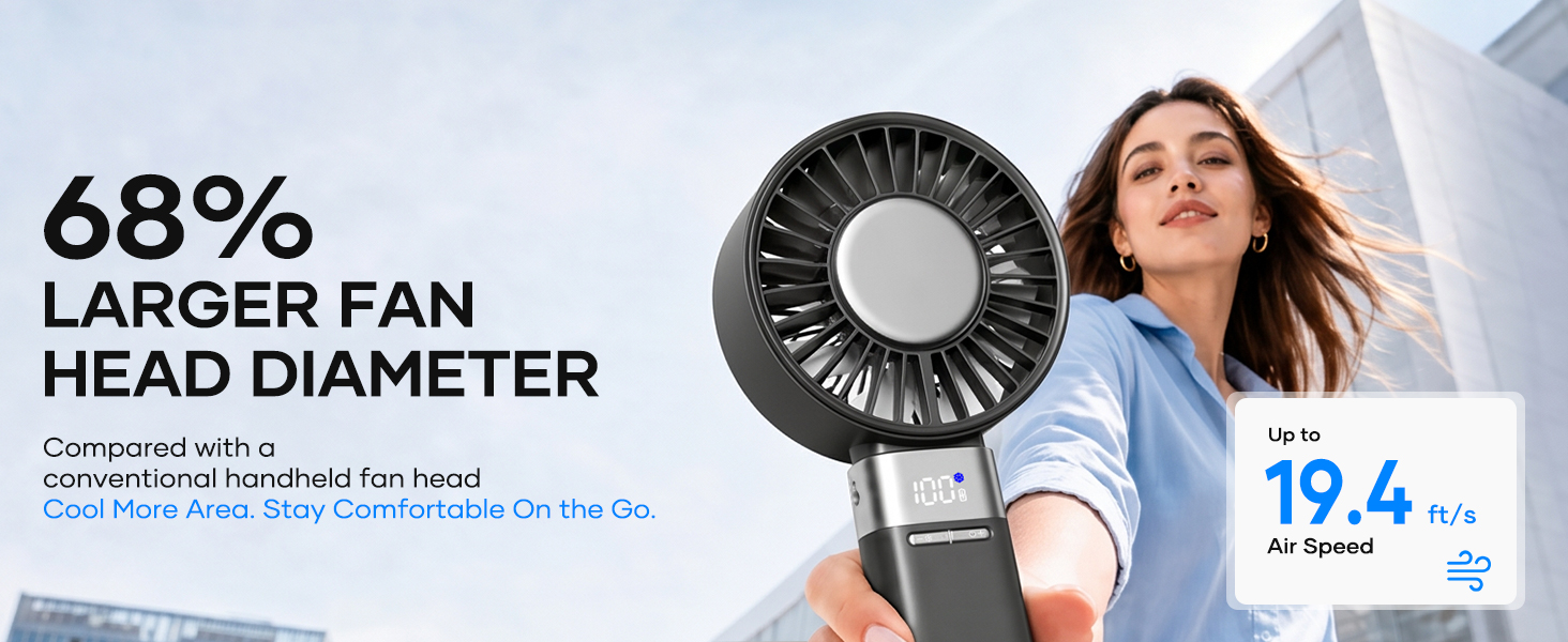 SOTHING Portable Fan Rechargeable