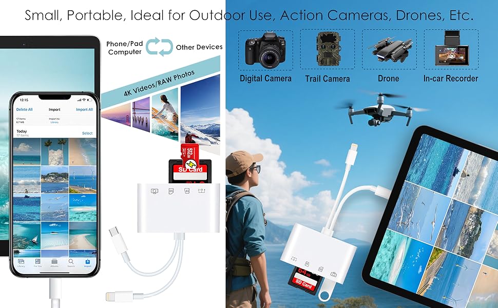 Ideal for Outdoor Use, Action Cameras, Drones &amp; More.