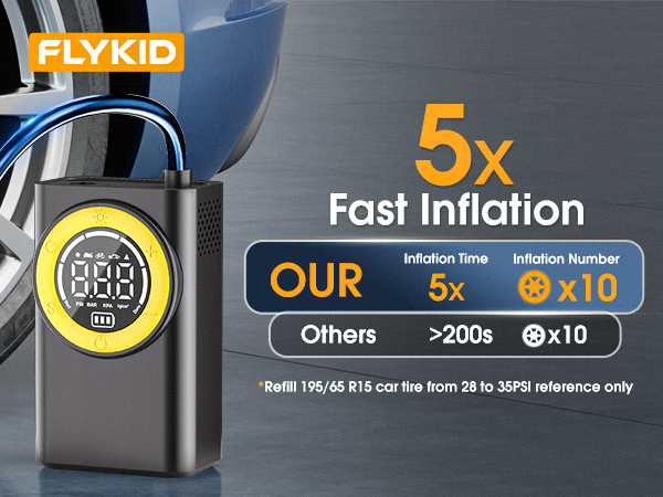 Tire Inflator Portable Air Compressor