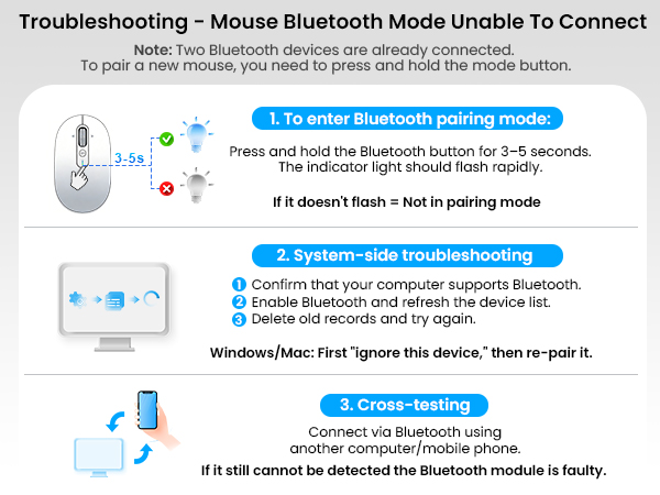Bluetooth Mode