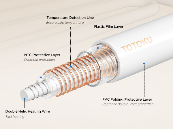 electric blanket throw
