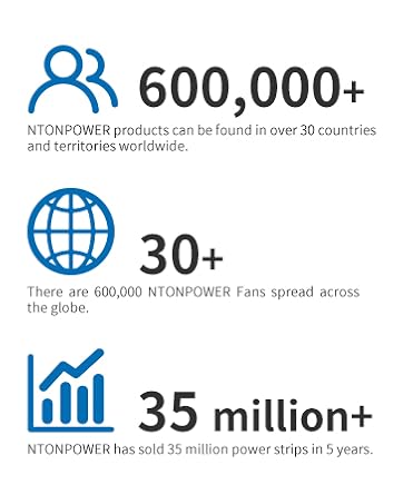 white extension cord