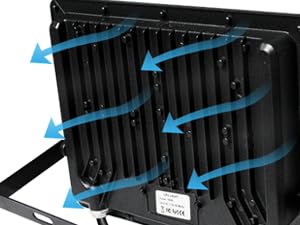 led flood light