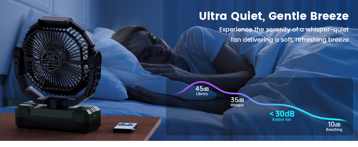 Rechargeable Camping Fan