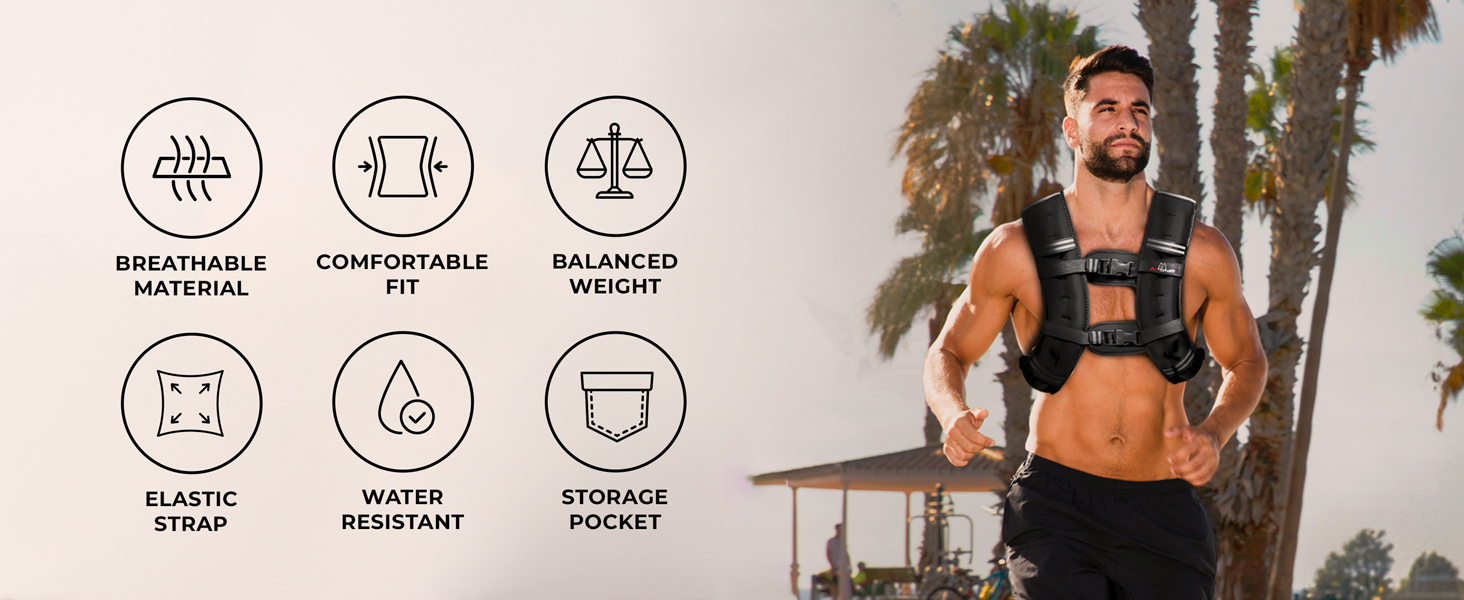 WV08 Weighted Vest Feature_Desktop