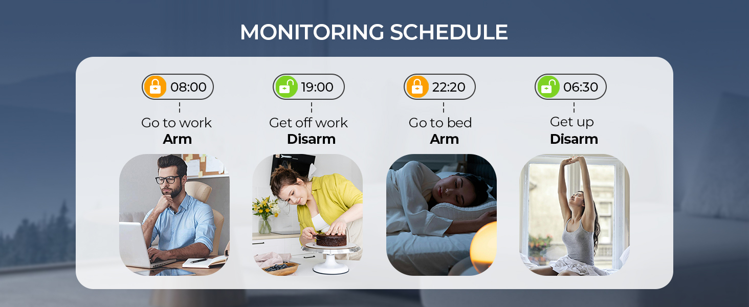 A519W Home Security System