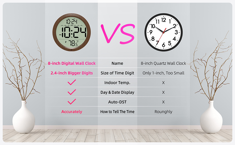 Comparison with Traditional Quartz Wall Clock