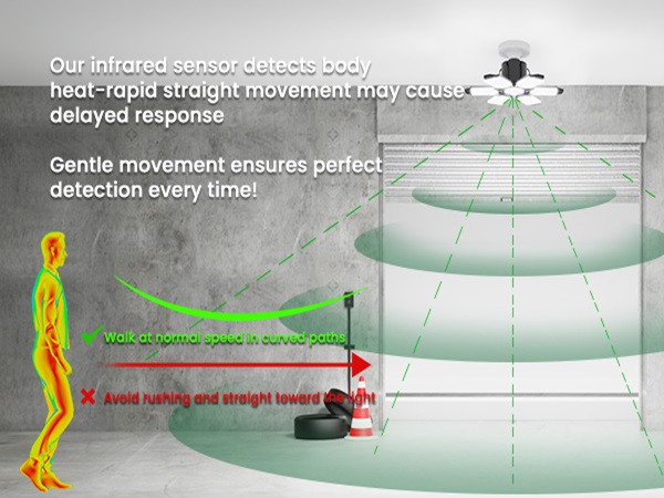 garage motion sensor light