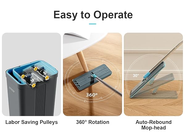 Easy to Operate