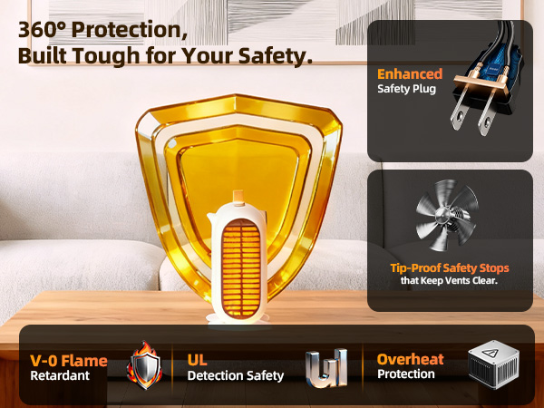 electric heaters for indoor use