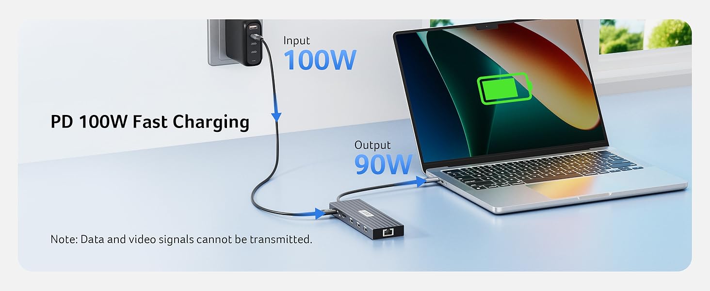 3 HDMI Docking Station