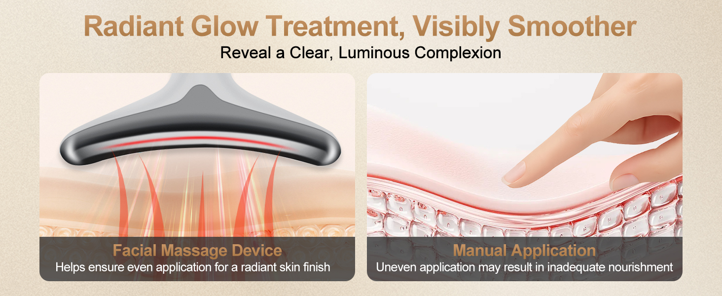 Portable Beauty Skin Care Tools