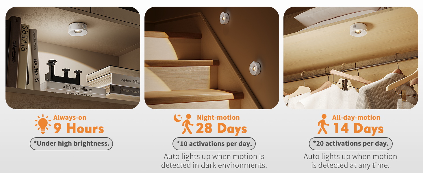 motion sensor light indoor
