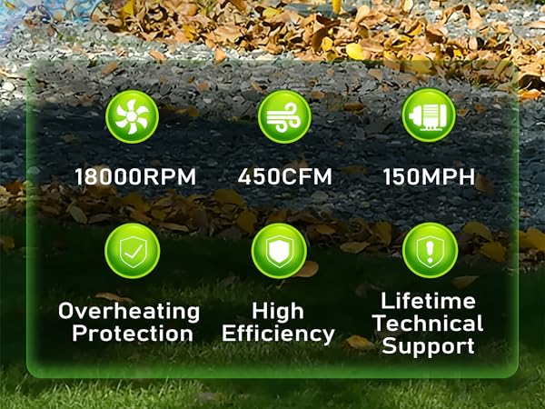 cordless leaf blower