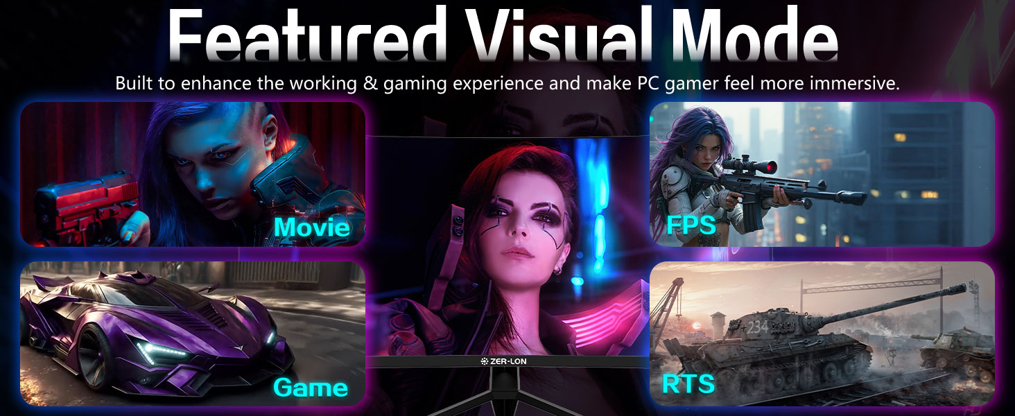 Featured Visual Mode