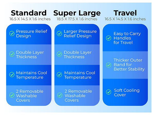 gel cushion for car seat wheelchair seat cushion gel desk chair seat