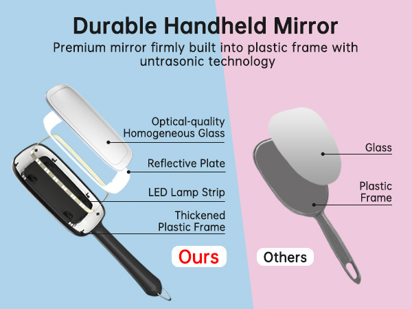 hand mirror with light