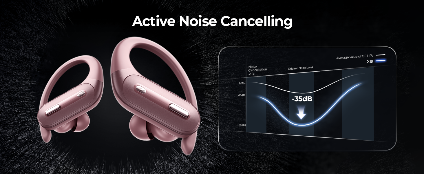 anc noise cancelling earbuds