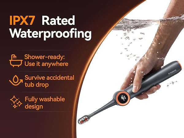 Text reads 'IPX7 Rated Waterproofing' 'Shower-ready: Survives accidental tub drop' 'Use it anywhere' 'Fully washable design'. Shows water-resistance demonstration images.