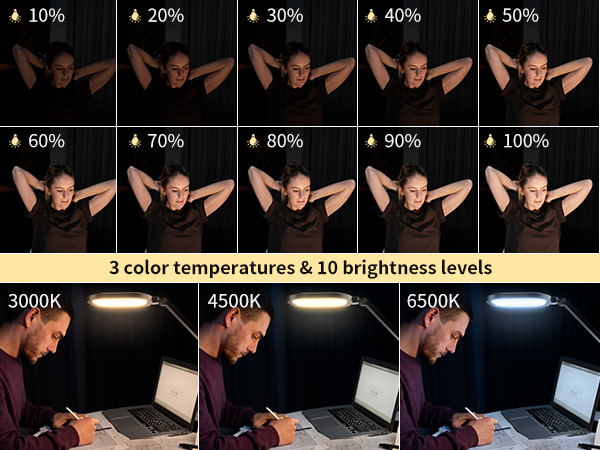 Desk Light with 30 Lighting Modes