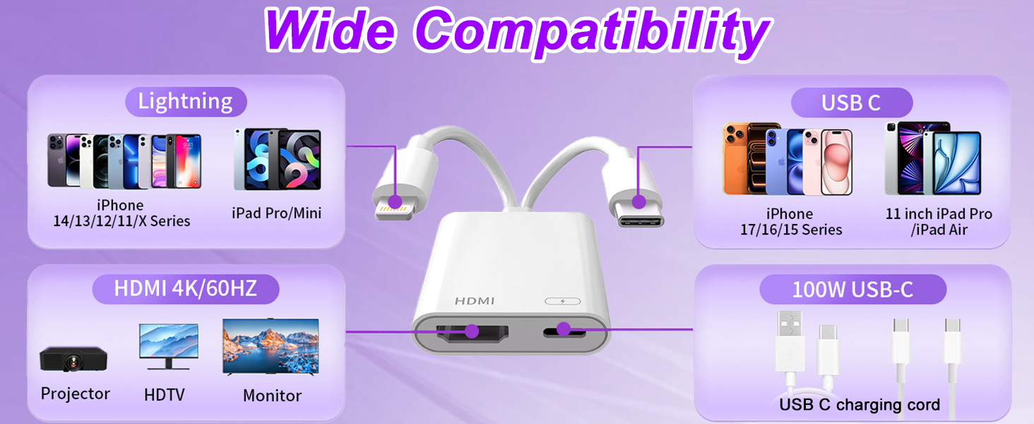 hdmi to iphone