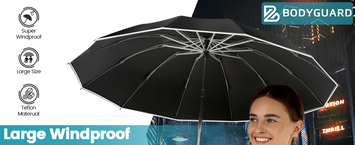 large windproof inverted umbrellas