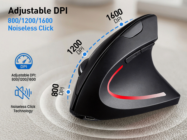 adjustable dpi