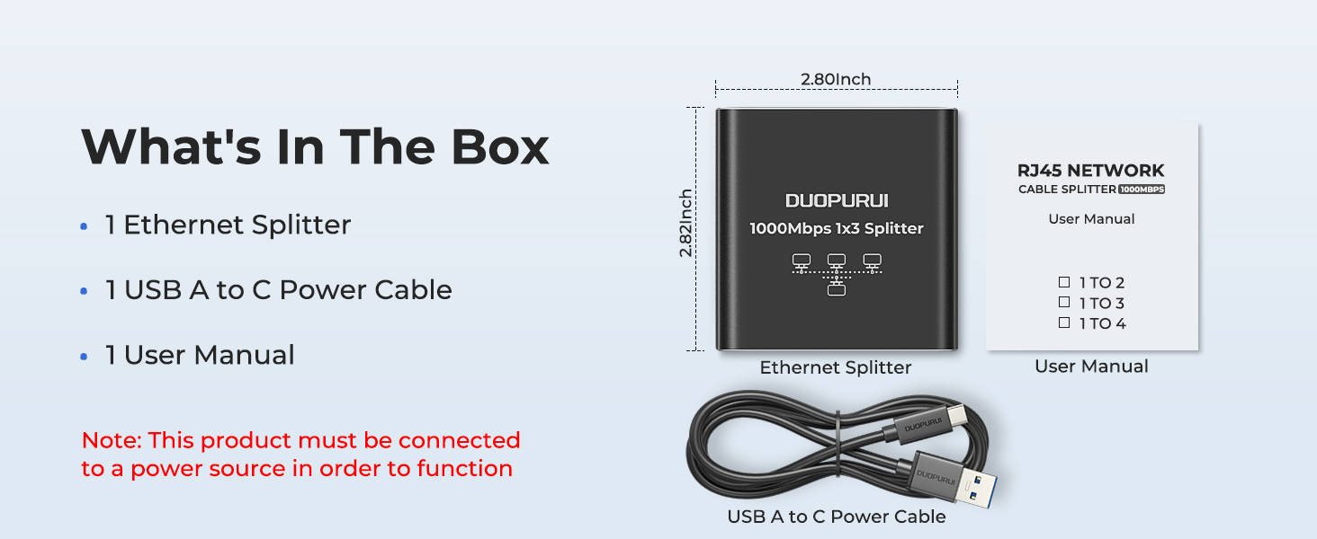 Product includes a ethernet splitter, cat6 splitter a manual and a power cord