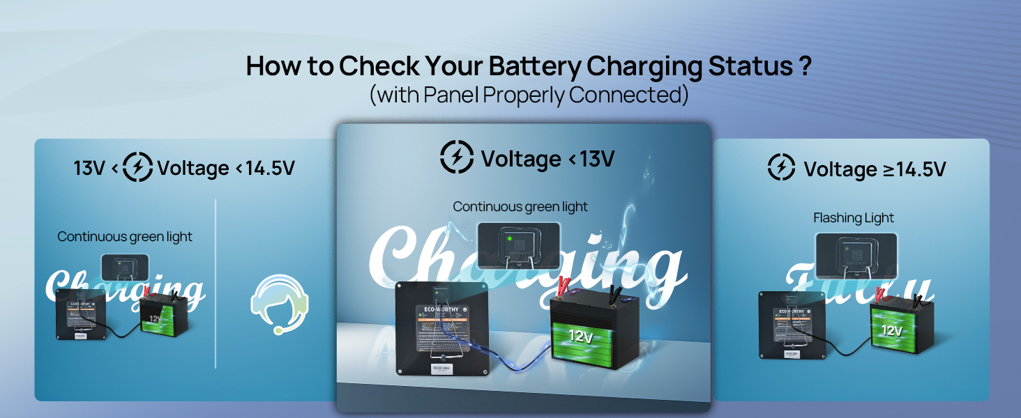 solar battery charger