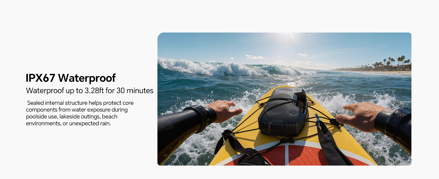 IPX67 Waterproof