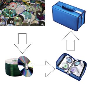 cd case for car